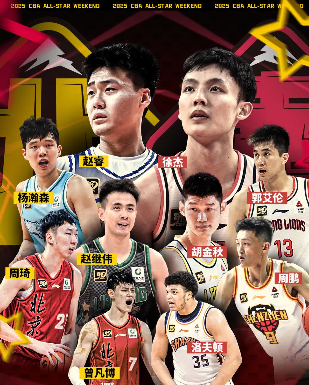 关于世界聚焦！CBA赛事全球收视创新高的信息