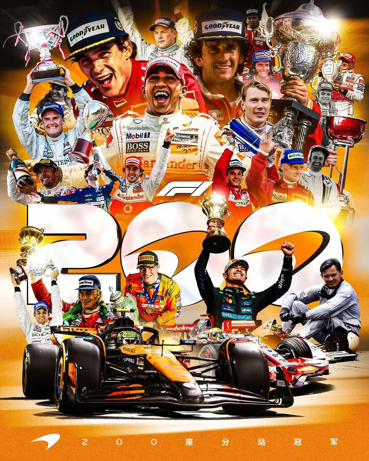 雷诺车队翻盘哈斯车队，拉塞尔扛起全队的简单介绍