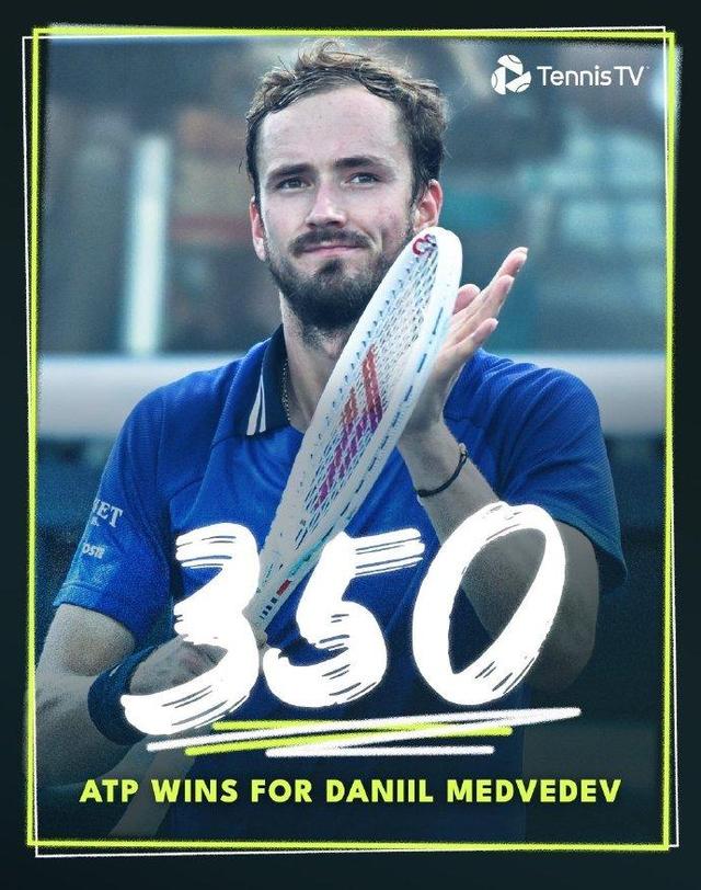 年终总决赛完胜蒙特卡洛大师赛，梅德韦杰夫状态火热的简单介绍