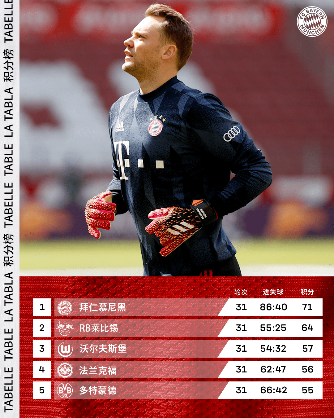 德国队险胜丹麦队,郑思维状态火热 德国队险胜丹麦队,郑思维状态火热